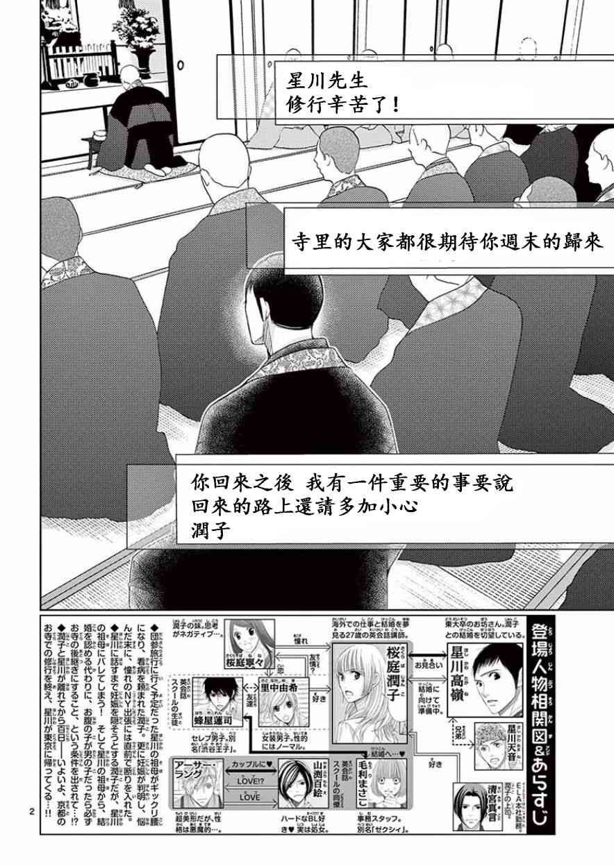 第83话