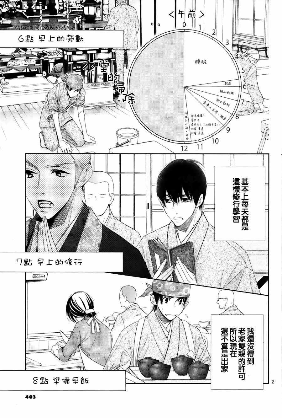 番外：见习僧的一日