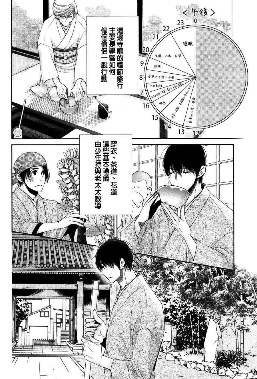 番外：见习僧的一日