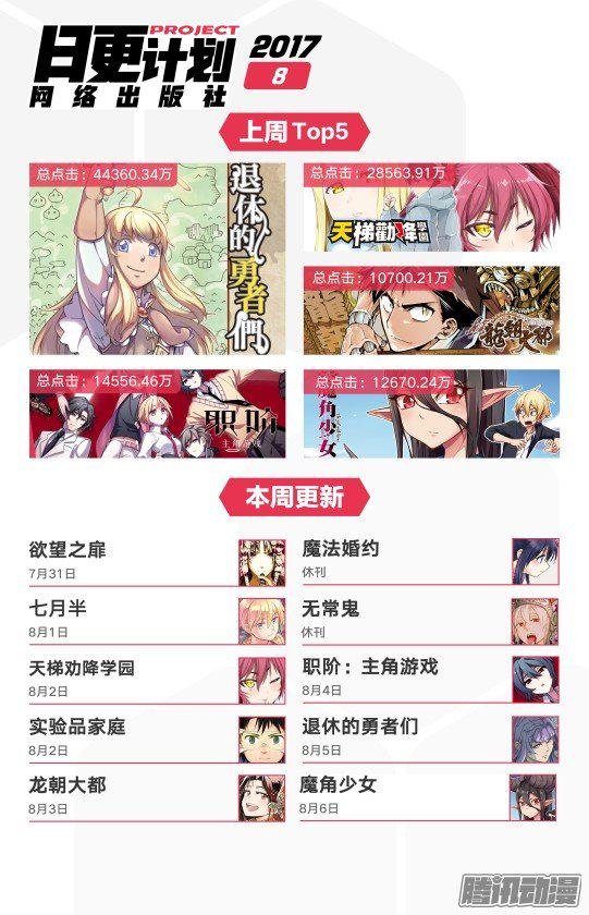 第08话
