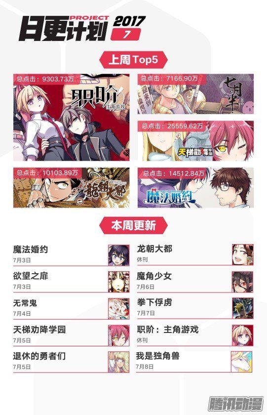 第06话