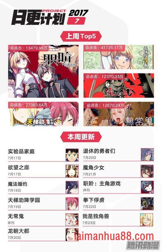 第07话
