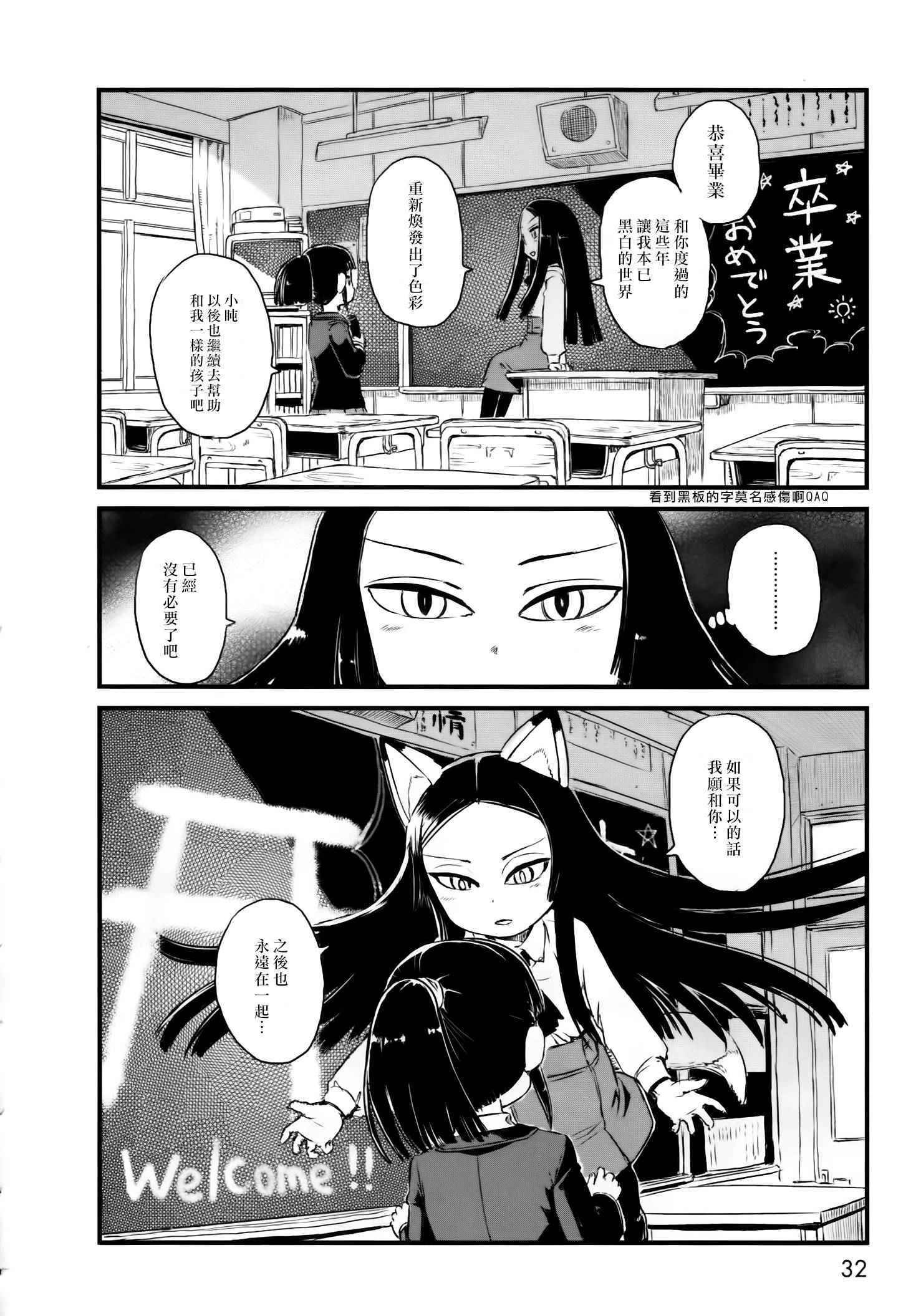 第55话