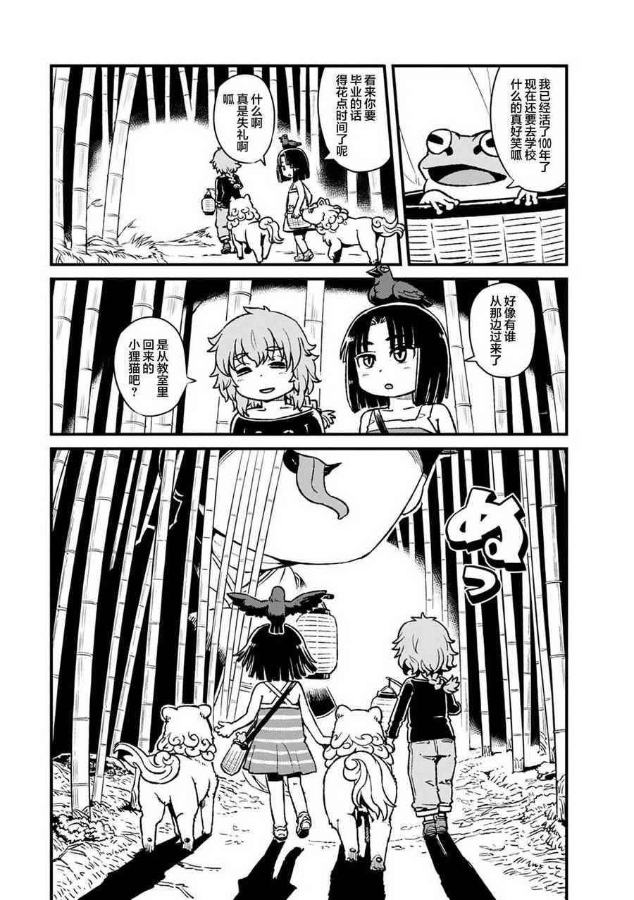 第87话