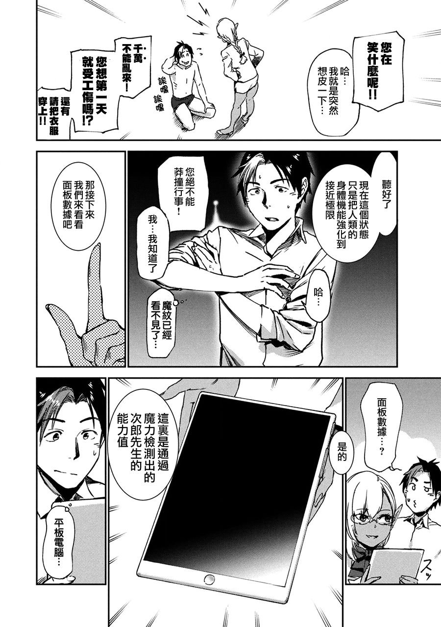 第2话