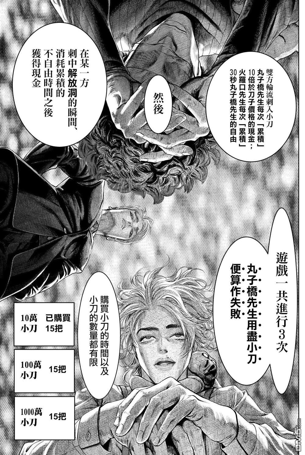 第2话 自由与金钱