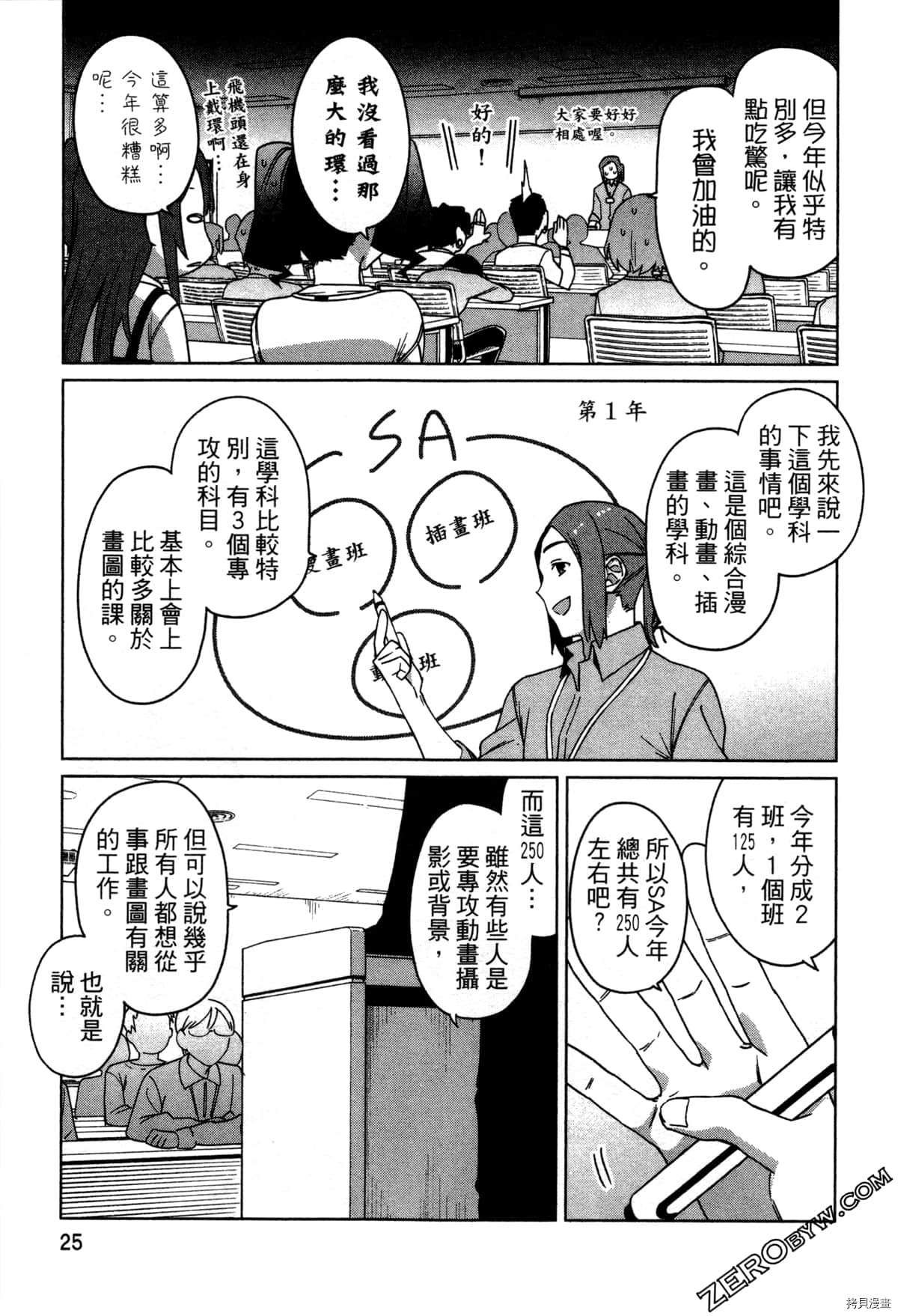 第1卷