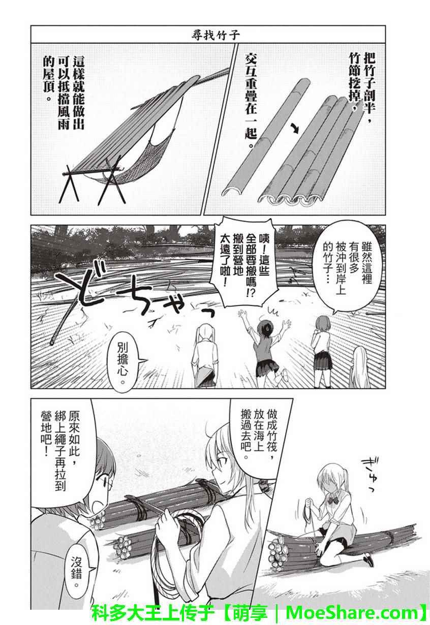 第29话