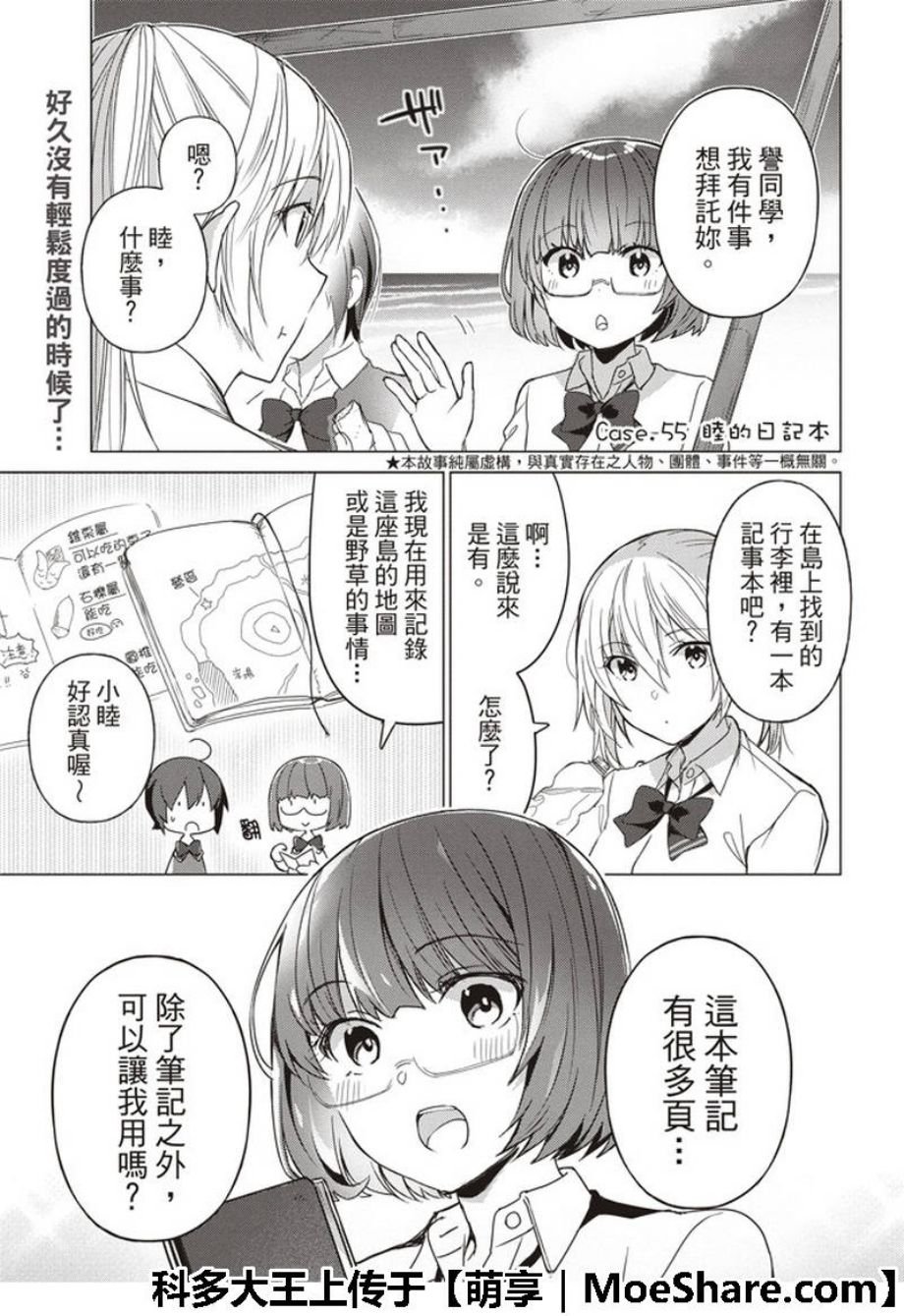 第55话