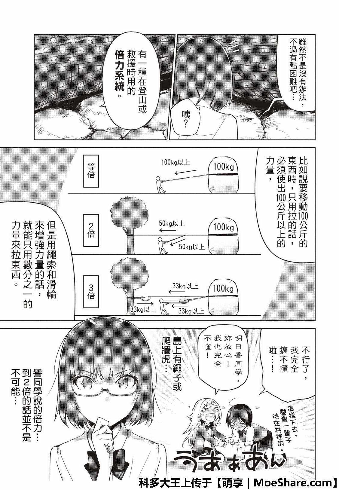 第58话