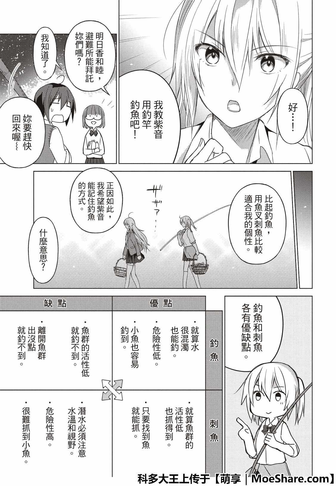 第65话