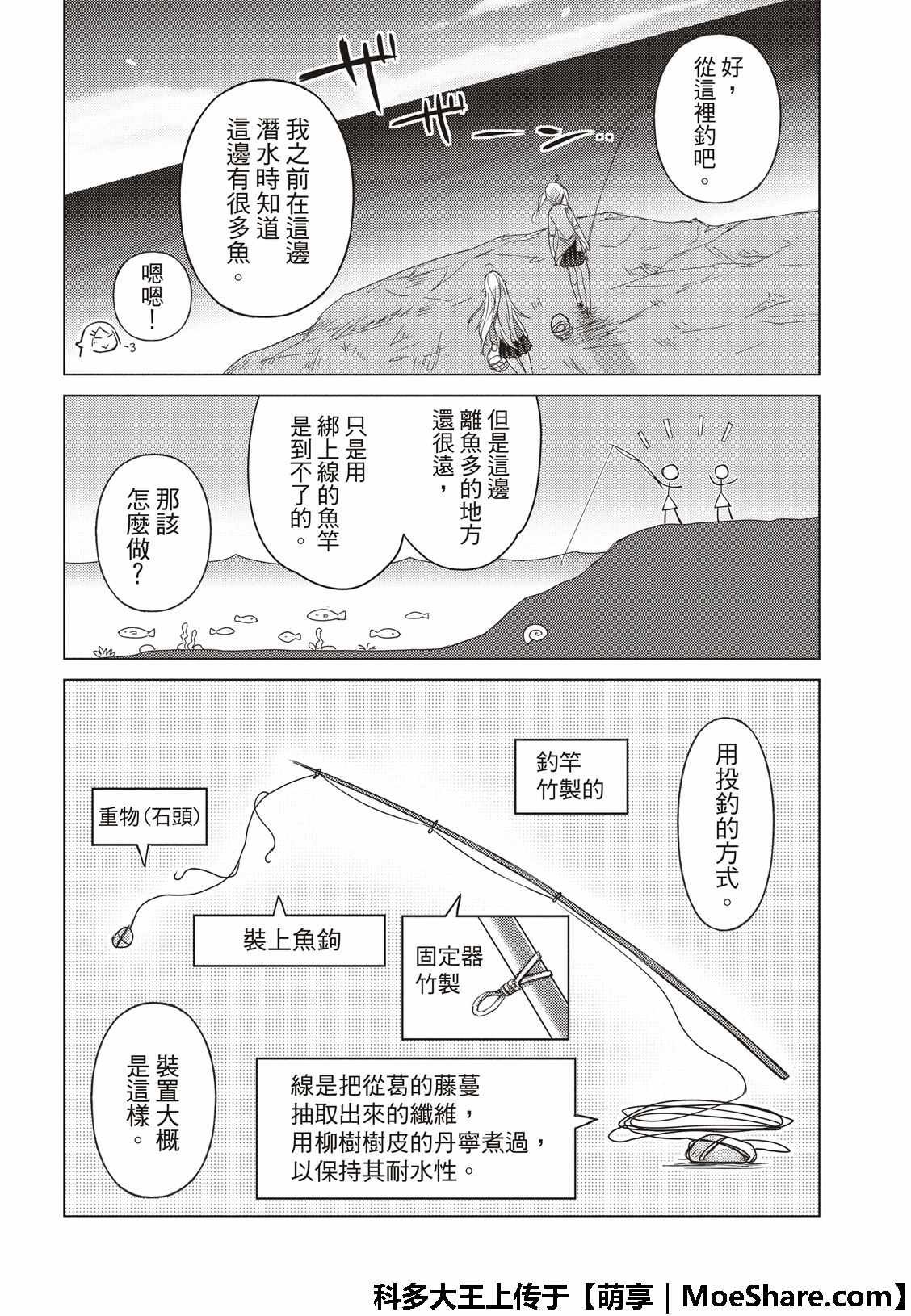第65话