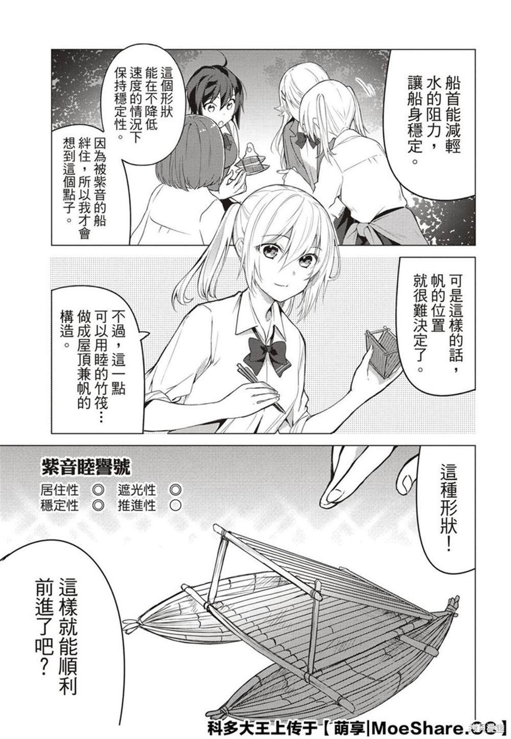 第83话
