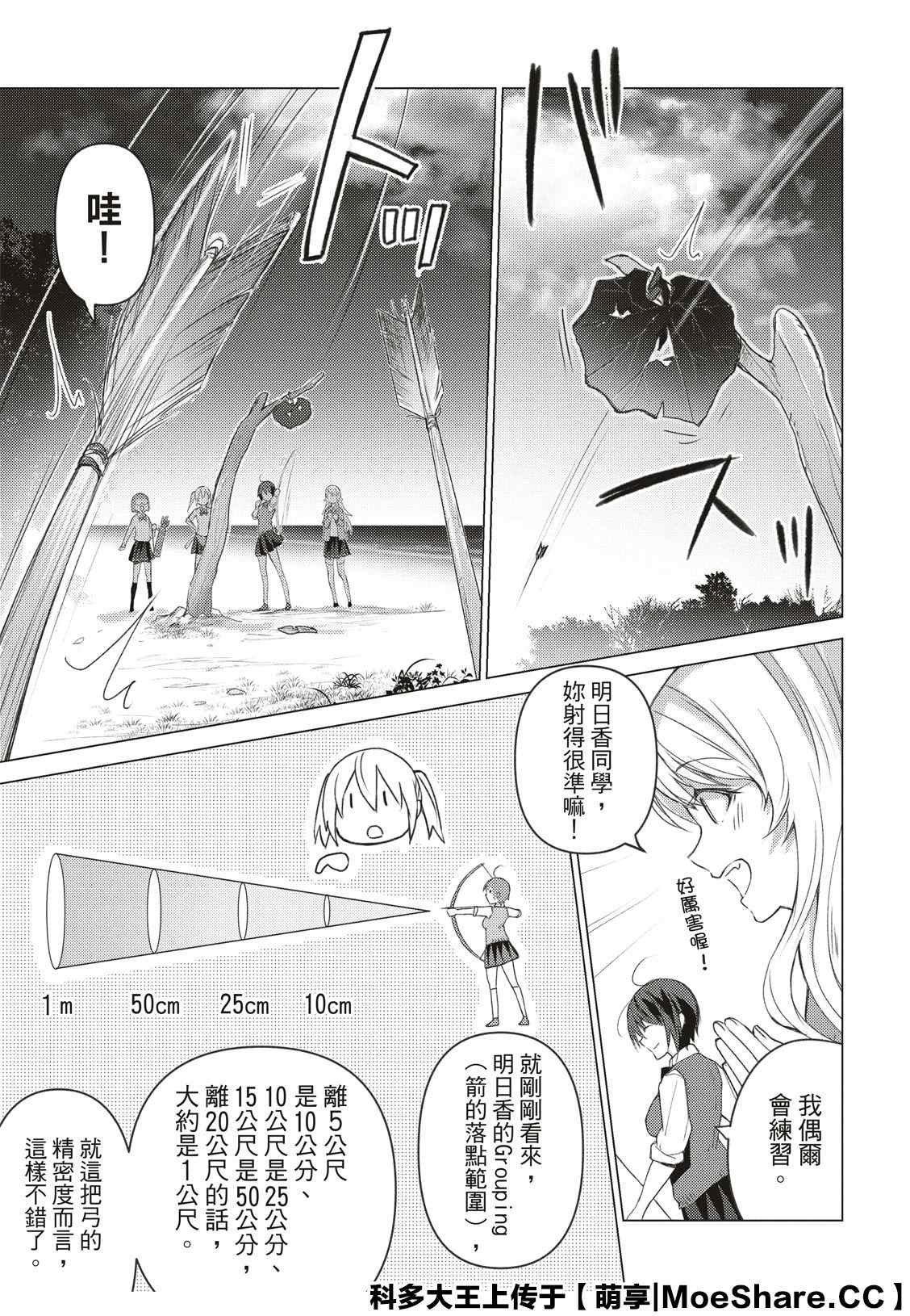 第87话
