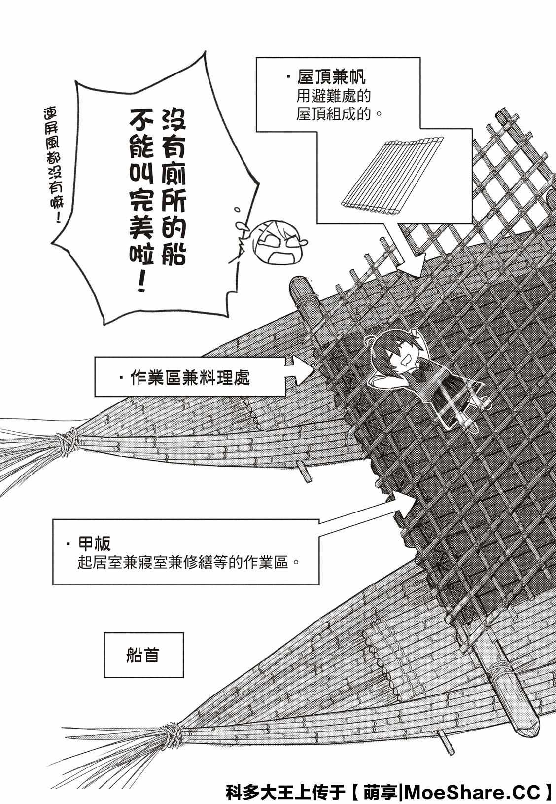 第95话