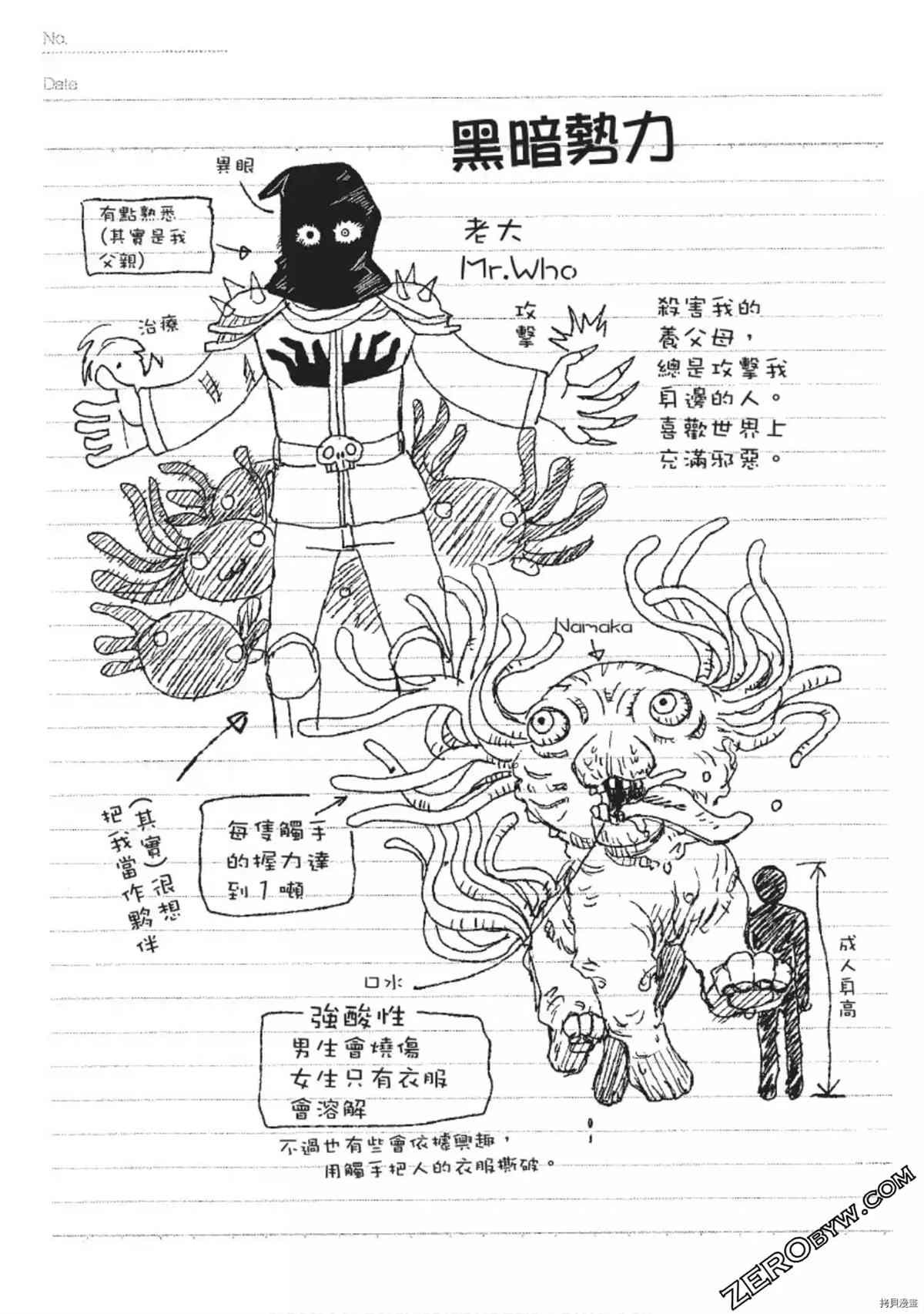 第1卷