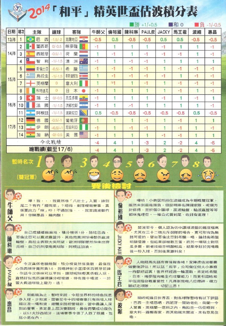 第1723话