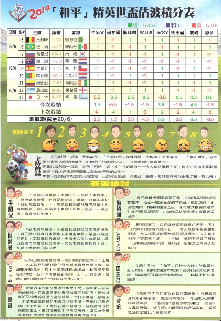 第1724话