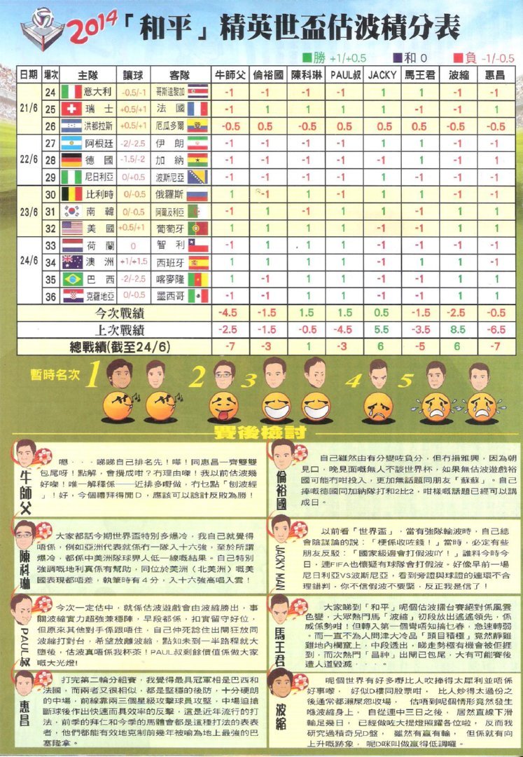 第1725话