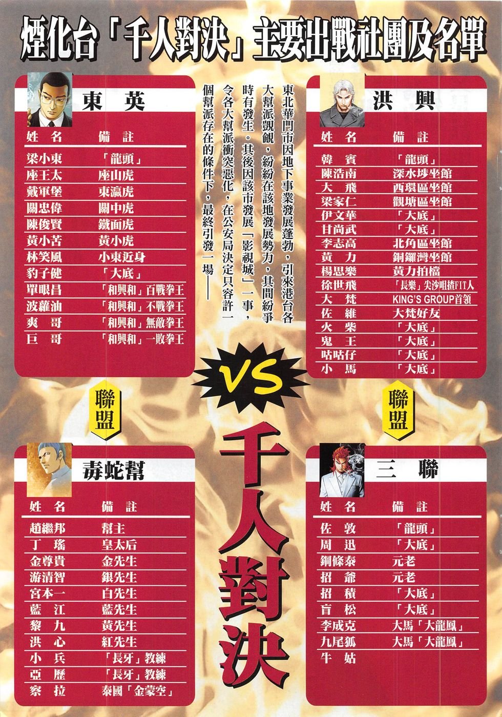 第1827话