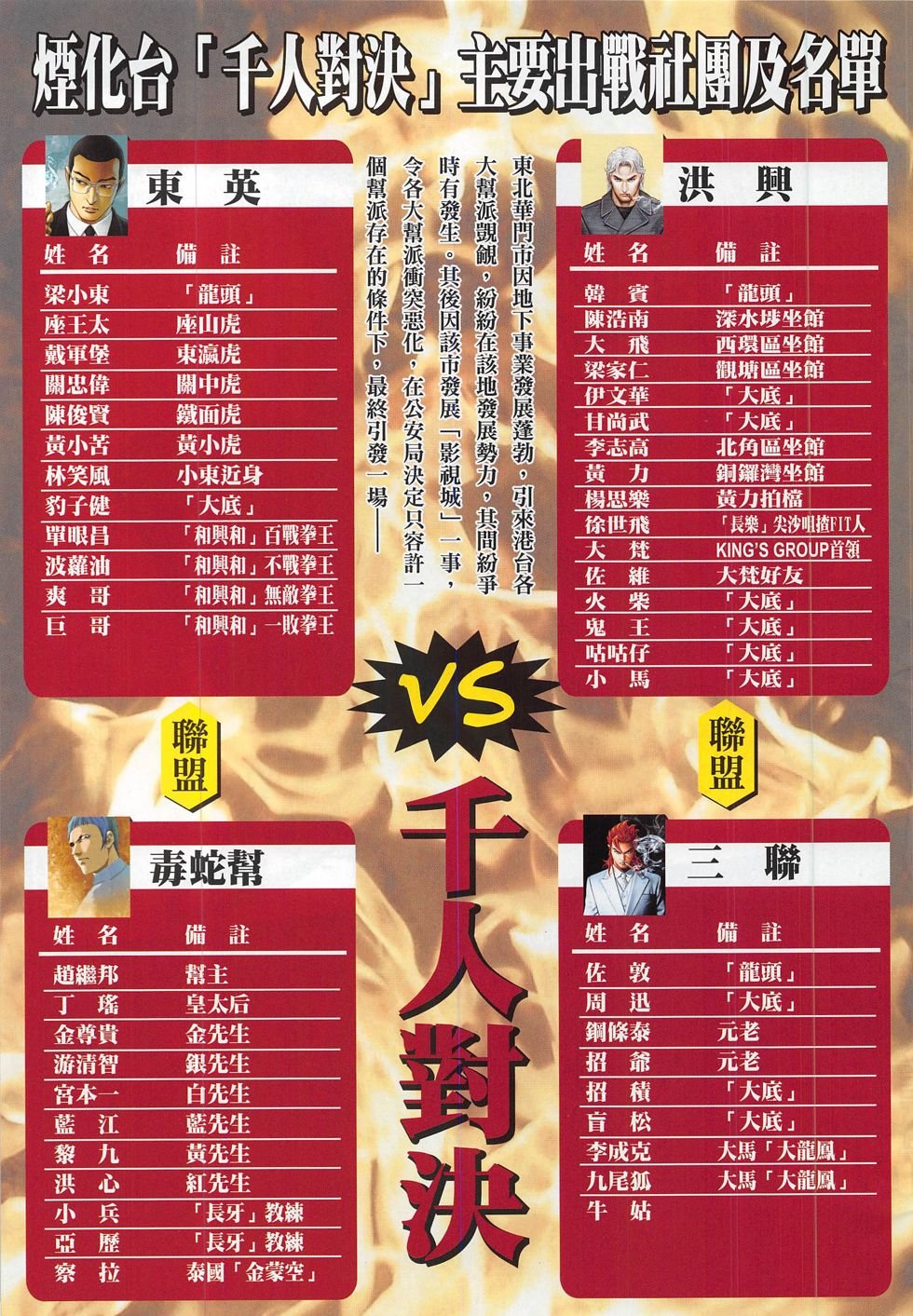 第1829话