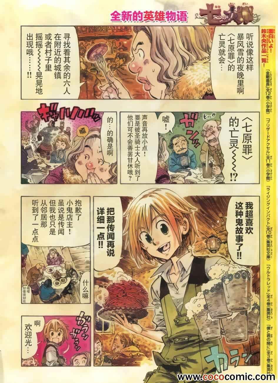 七原罪 短篇
