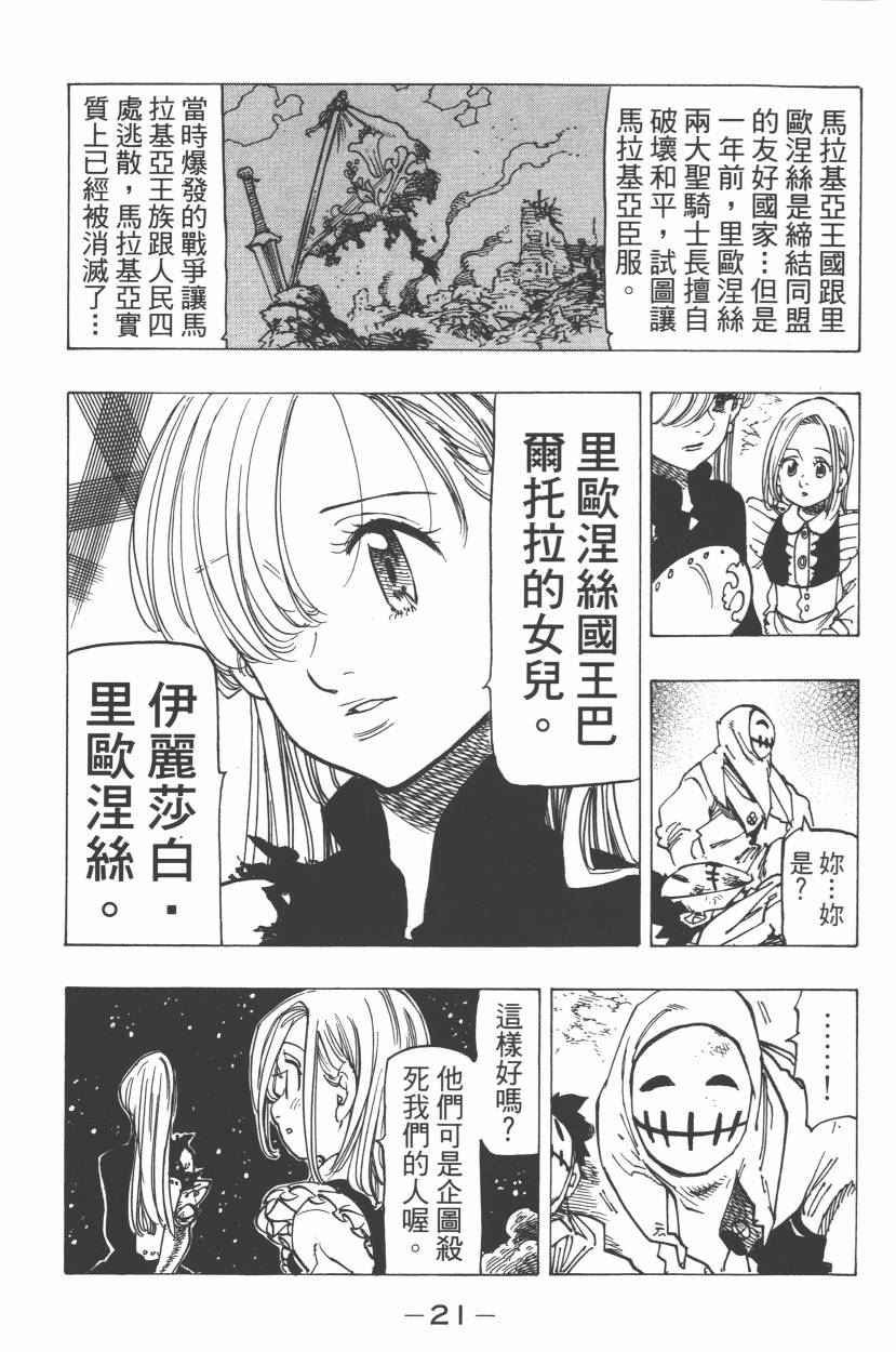 第21卷