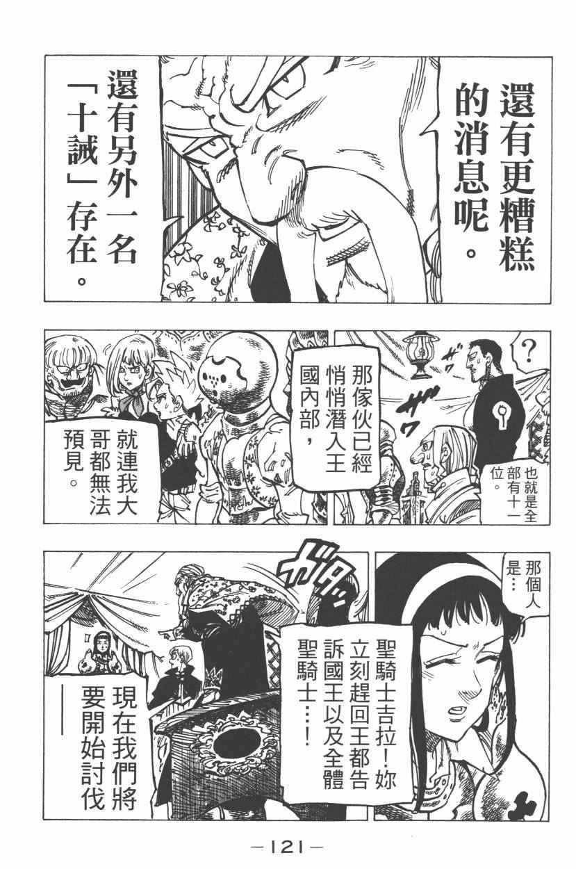 第21卷