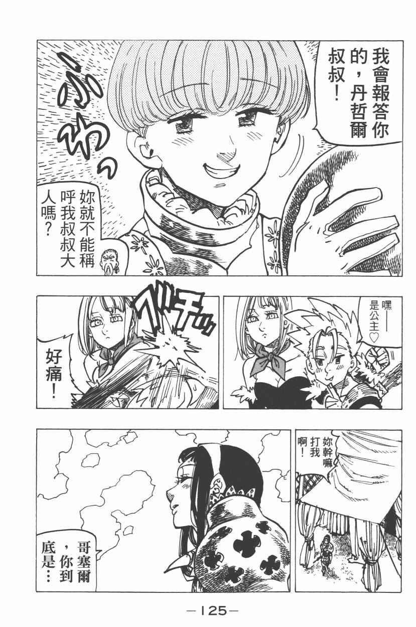 第21卷