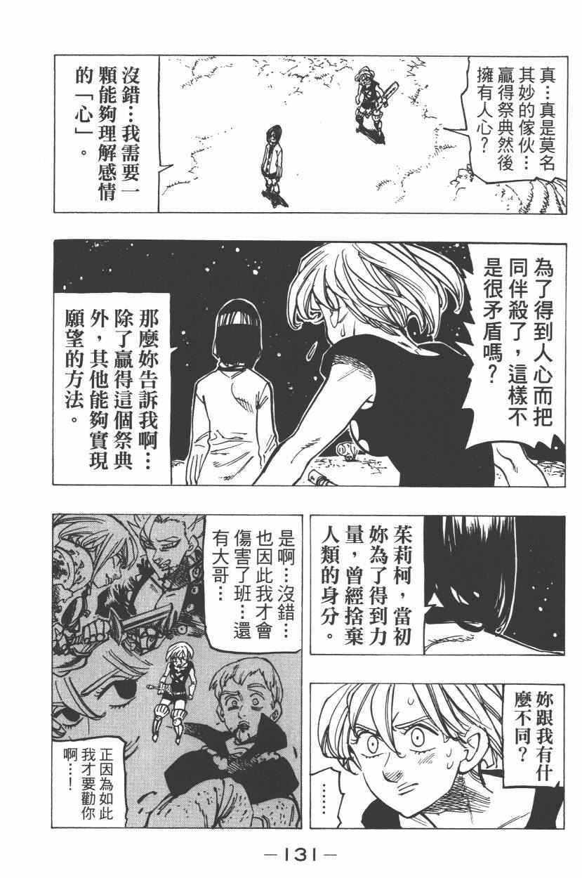 第21卷