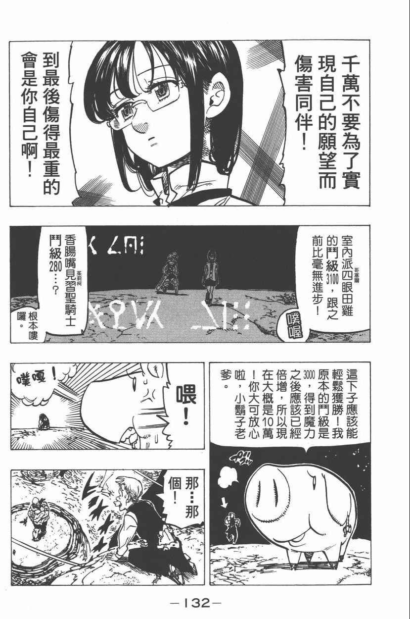 第21卷
