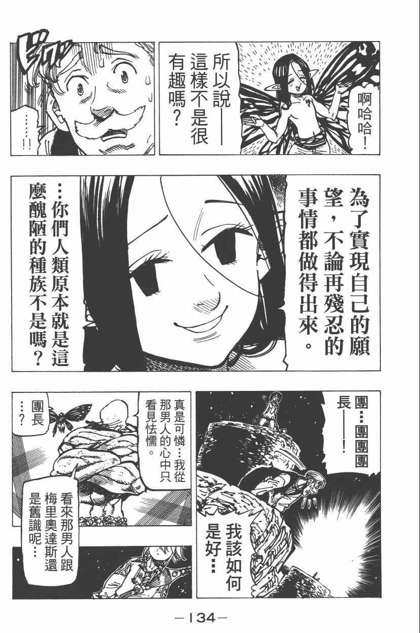 第21卷