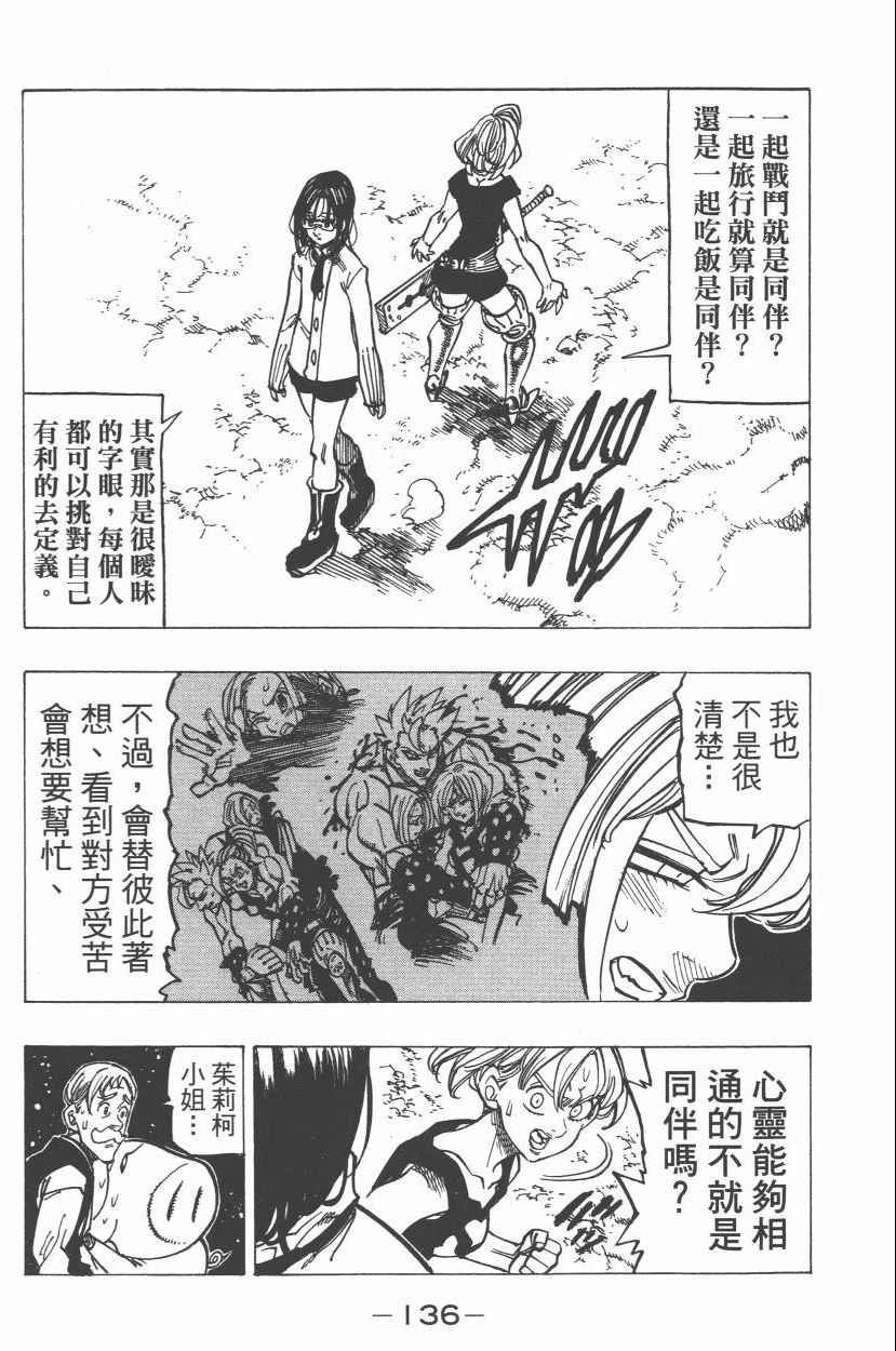 第21卷
