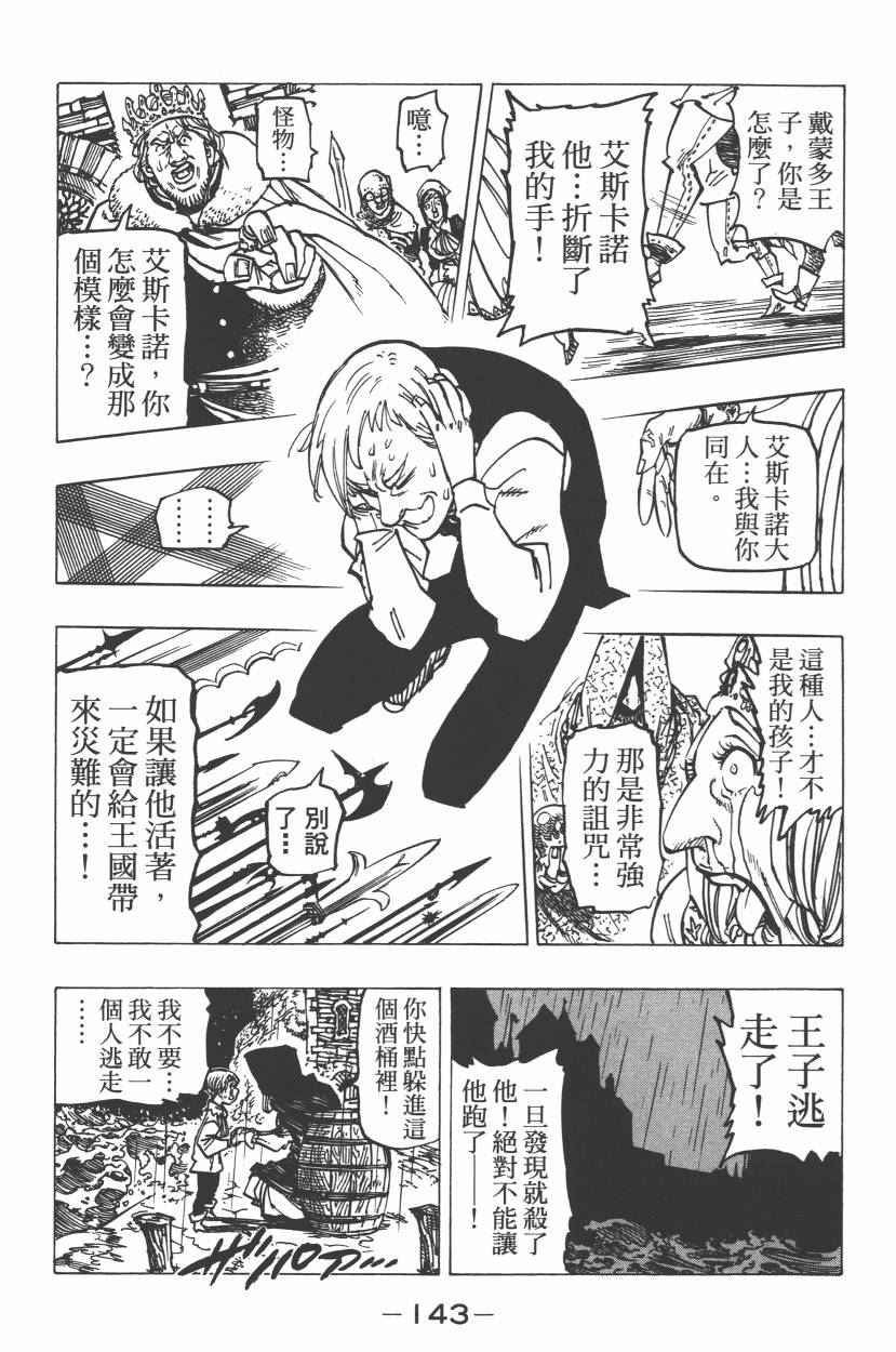 第21卷