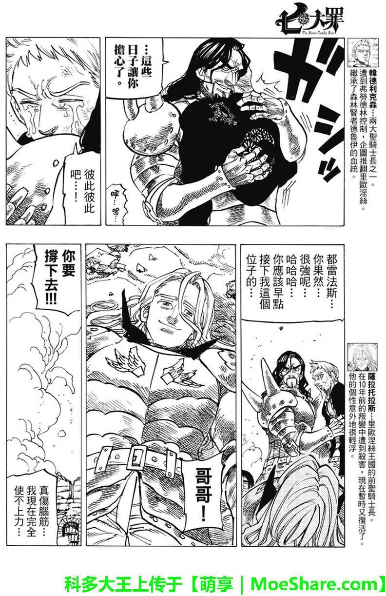 第194话