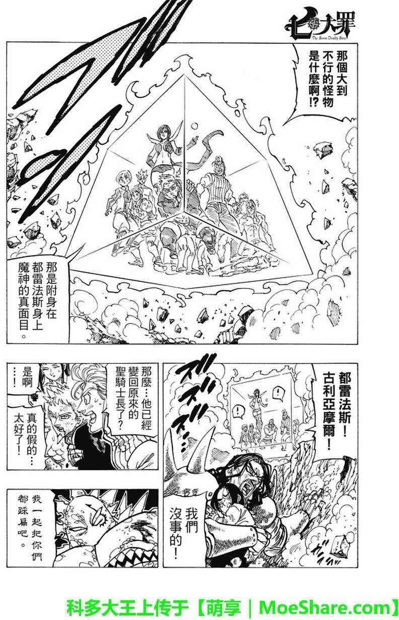 第194话