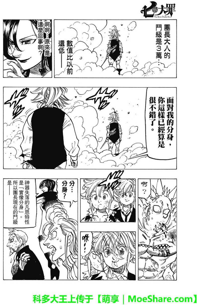 第194话