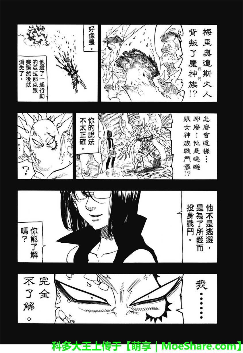 第195话