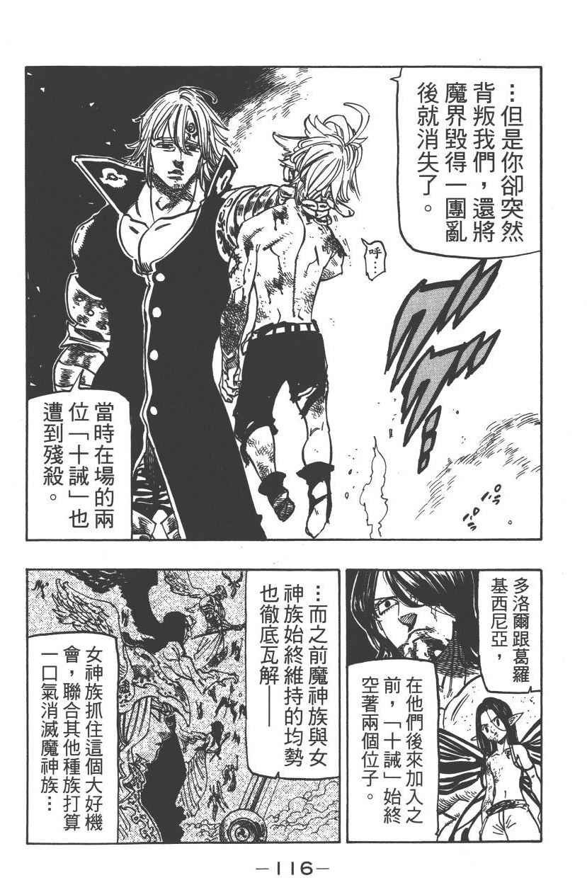 第22卷