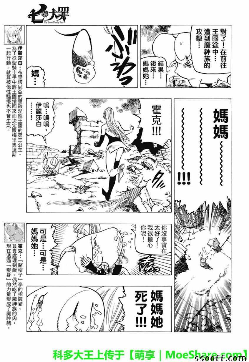 第196话
