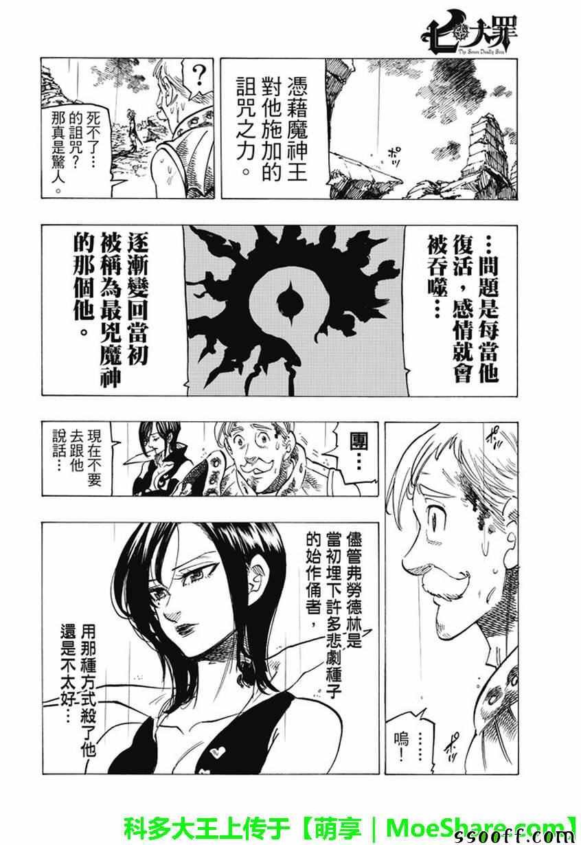 第196话