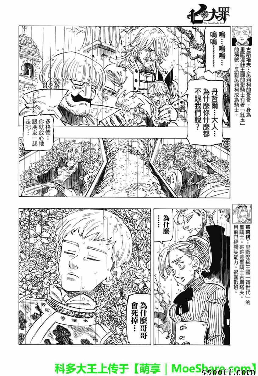第196话