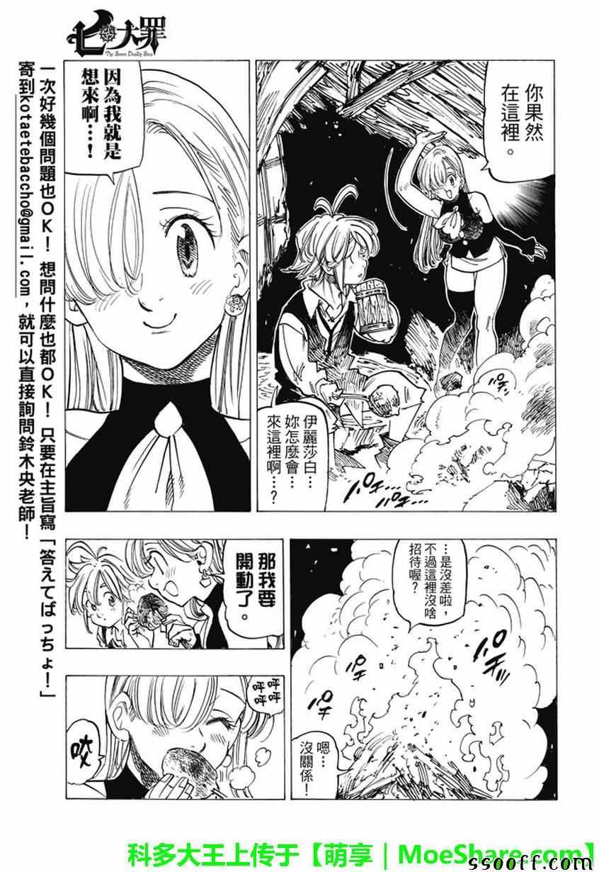 第196话