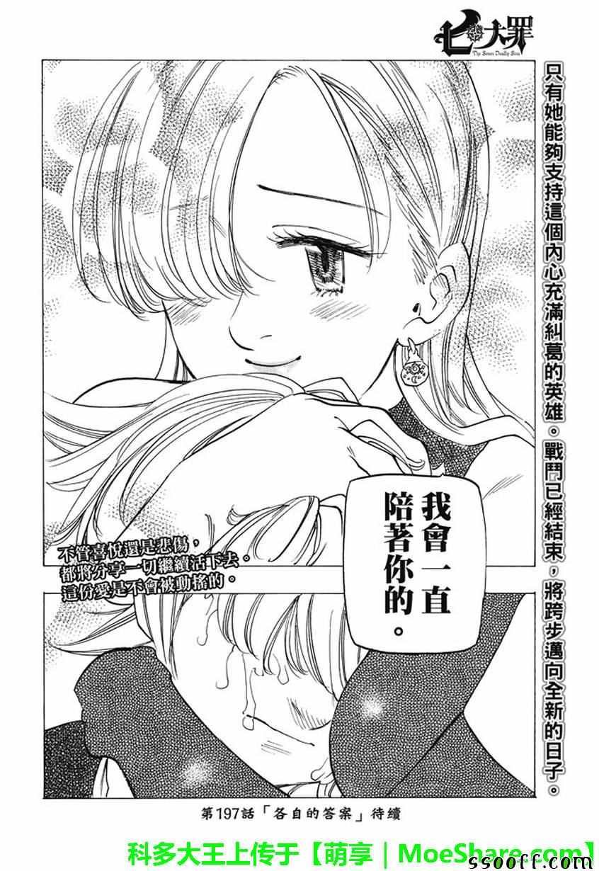 第196话