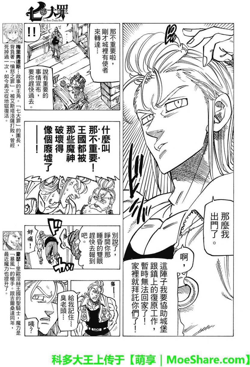 第197话