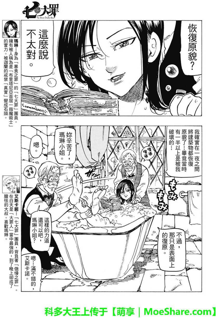 第197话