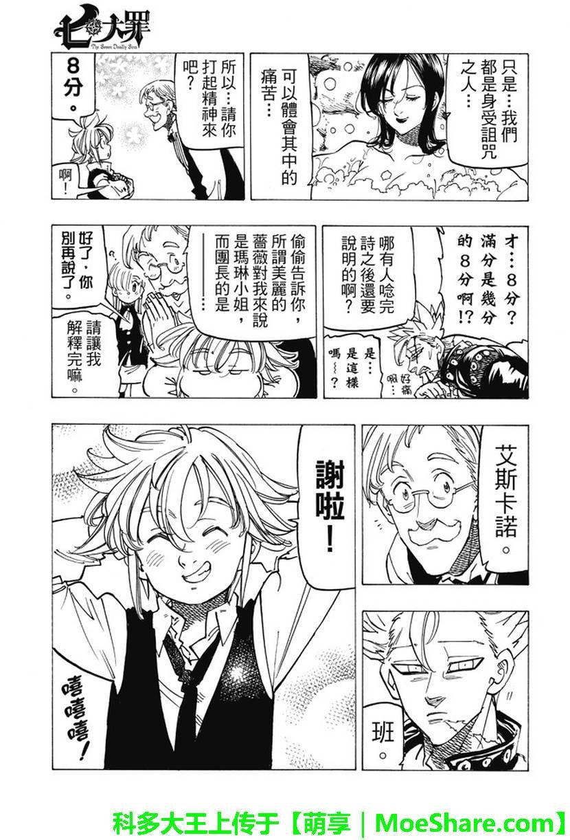 第197话