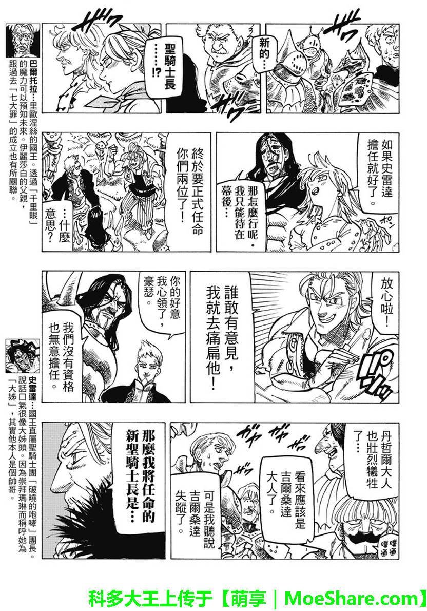 第197话