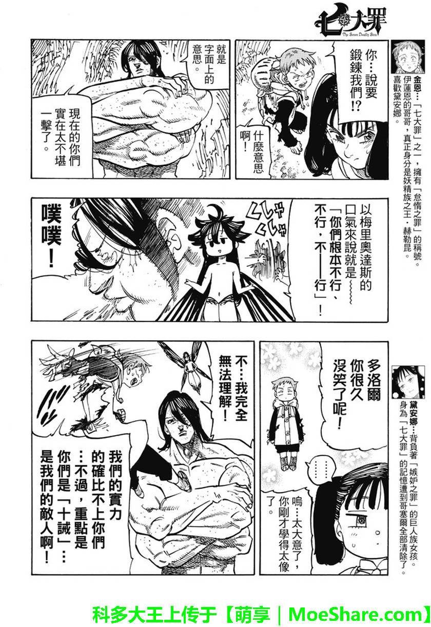 第200话