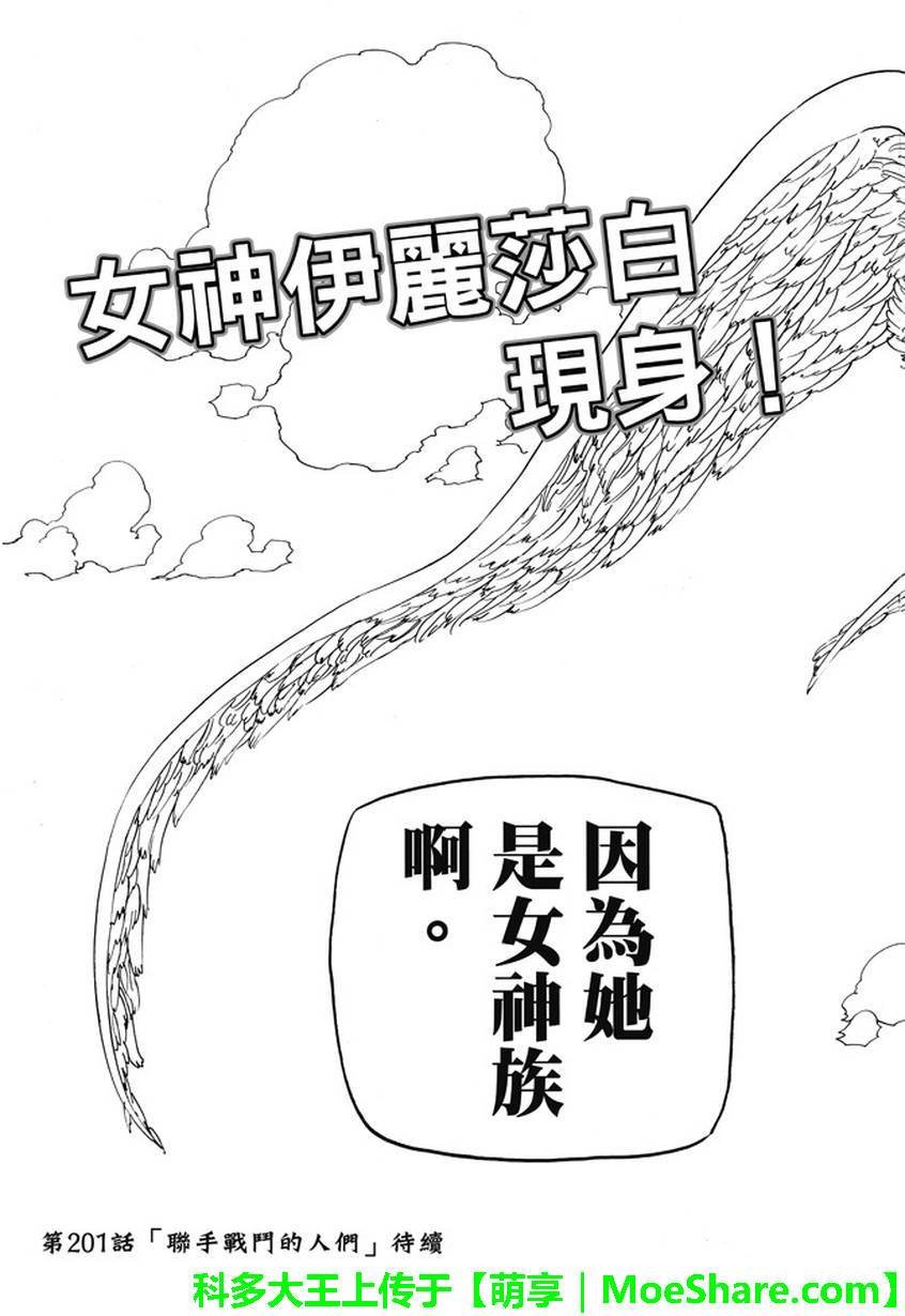 第200话